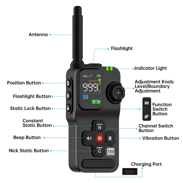 Astko F700 GPS 3-in-1 Wireless Dog Fence – Intelligent Protection for Active Dogs