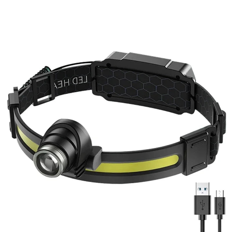 High-Power LED Headlamp with 7 Modes