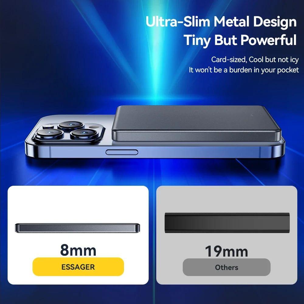 Astko Magnetic Wireless Power Bank 5000mAh Slim 20W by Astko