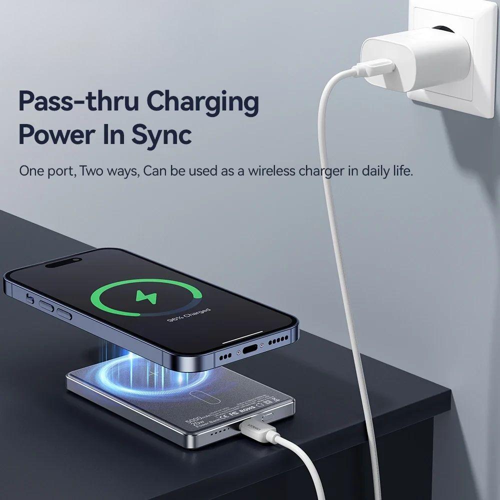 Astko Magnetic Wireless Power Bank 5000mAh Slim 20W by Astko