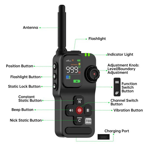 Astko F700 PLUS 3-in-1 Wireless GPS Dog Containment and Training System