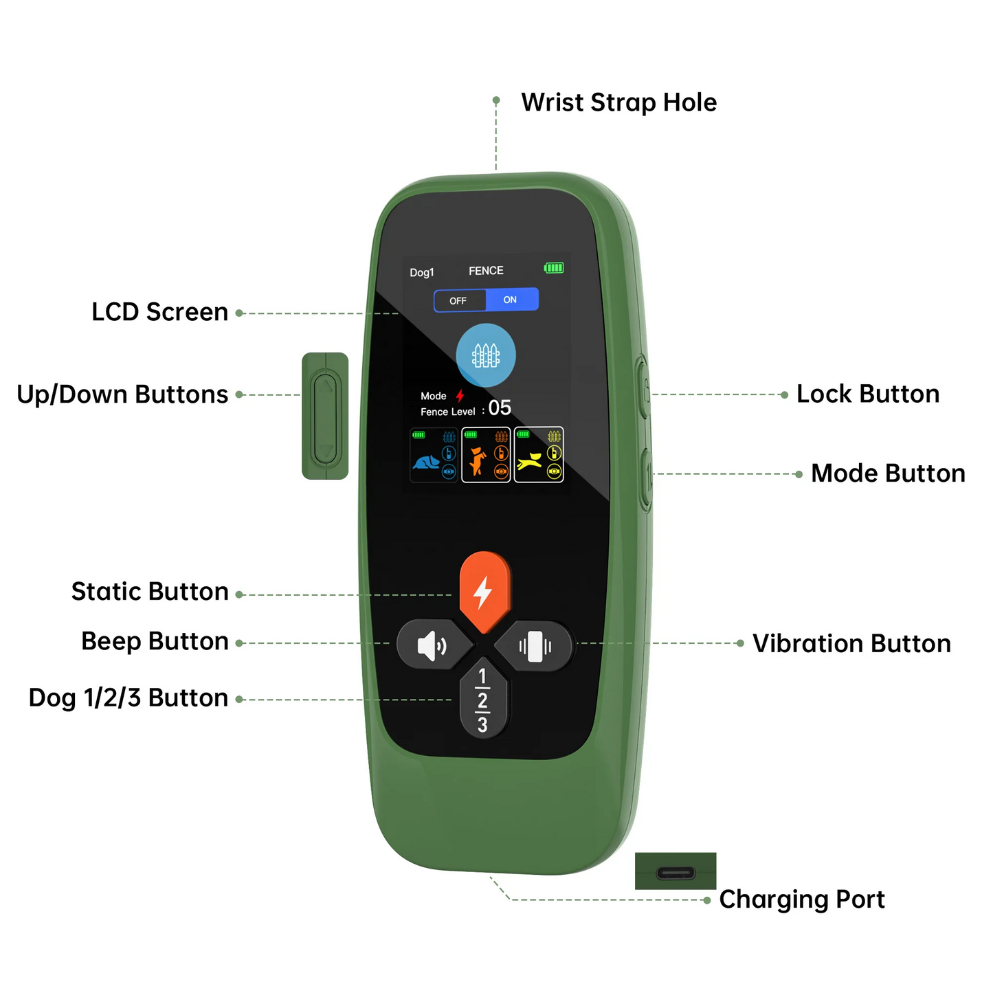 Astko T800 Pro 4-in-1 Wireless Dog Fence System