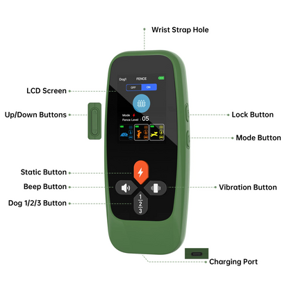 Astko T800 Pro 4-in-1 Wireless Dog Fence System