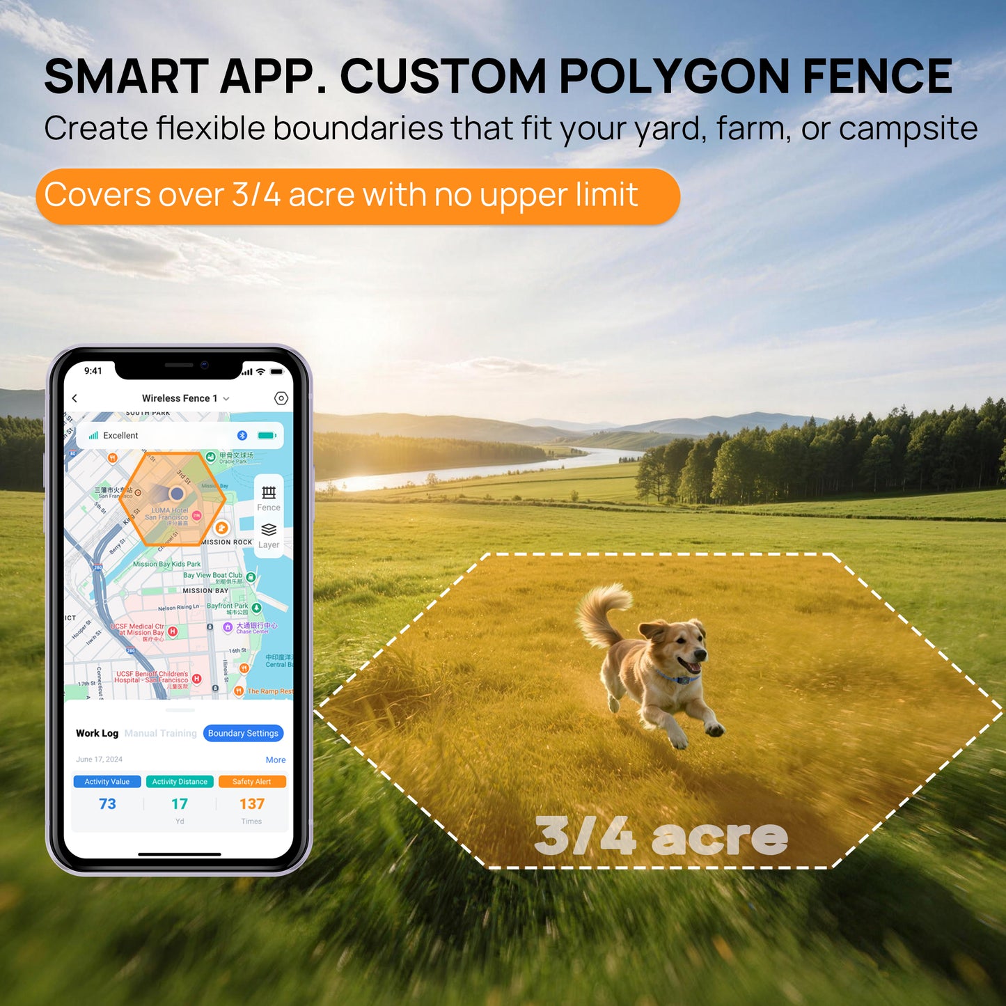 ASTKO F860 GPS Outdoor Wireless Dog Fence (App‑Based Smart Boundary System with Health Monitoring)