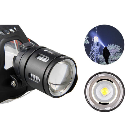 Powerful XHigh-Intensity XHP50.2 and XHP70.2 LED Headlamp