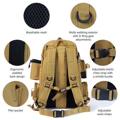 Multifunctional Fishing Bag