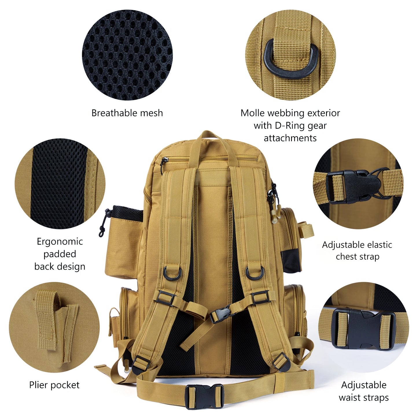 Multifunctional Fishing Bag