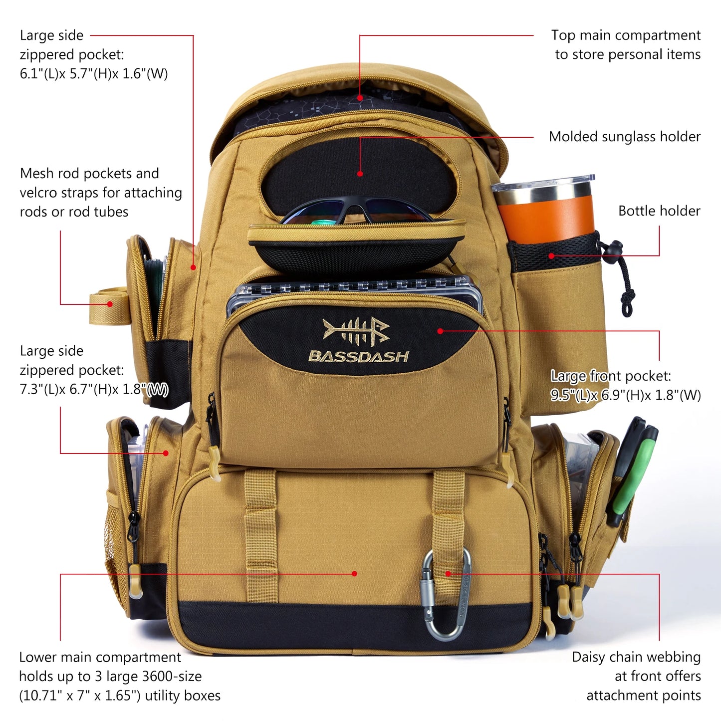 Multifunctional Fishing Bag