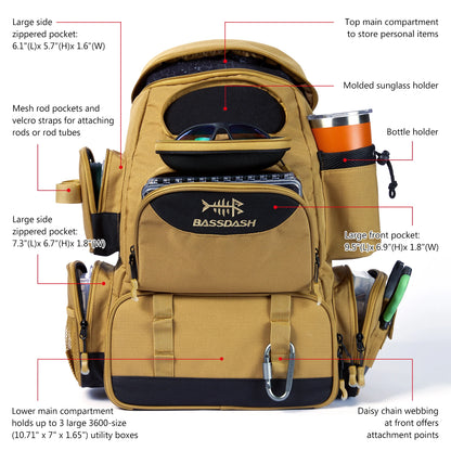 Multifunctional Fishing Bag
