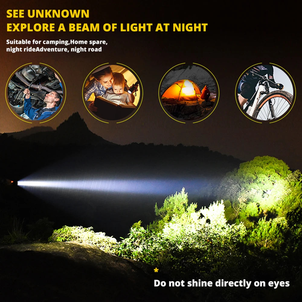 Powerful XHigh-Intensity XHP50.2 and XHP70.2 LED Headlamp