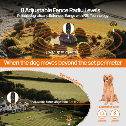 Astko T800 Pro 4-in-1 Wireless Dog Fence System