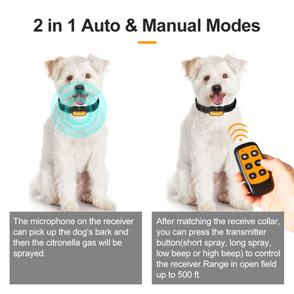 Astko SP13 2-in-1 Remote Spray Dog Training Collar