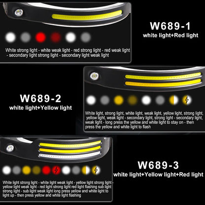 Advanced Induction COB LED Headlamp with Sensor Control