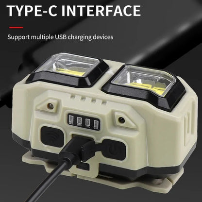 Advanced LED Induction Headlamp