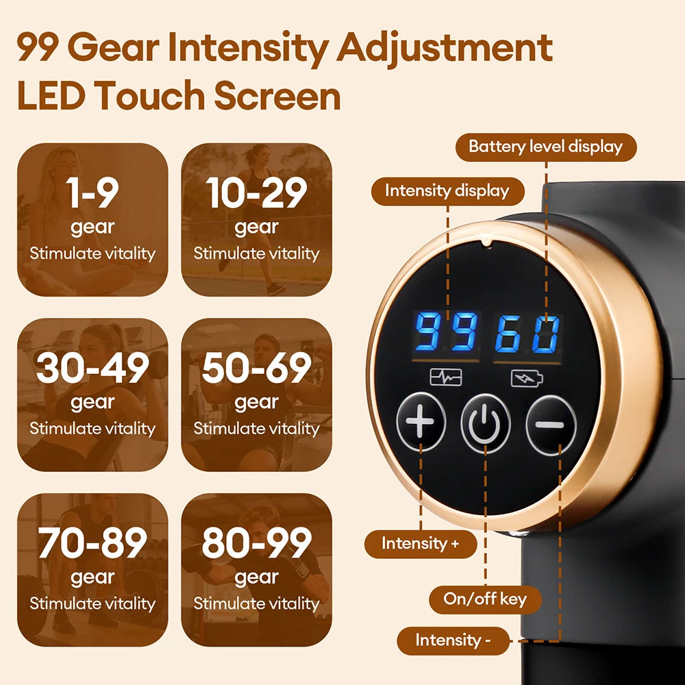 11-IN-1 Electric Massage Gun 99 Level Powerful Fascia Gun High-Frequency Vibration Body Massage Gun Arms Leg Muscle by Haraps.com