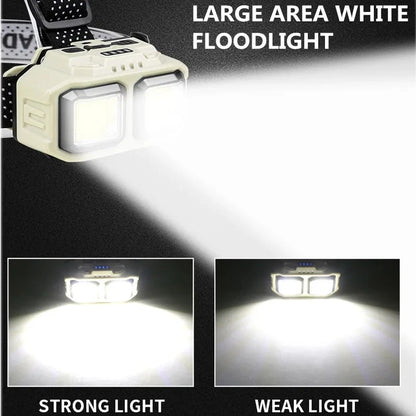 Advanced LED Induction Headlamp