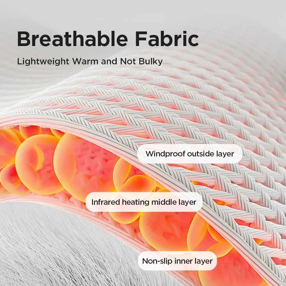 Electric Heating Wrist Guard Vibration Massage Hot Compress Wrist Brace Ankle Wrap Hand Foot Protector Rechargeable Wristband by Haraps.com