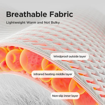 Electric Heating Wrist Guard Vibration Massage Hot Compress Wrist Brace Ankle Wrap Hand Foot Protector Rechargeable Wristband by Haraps.com