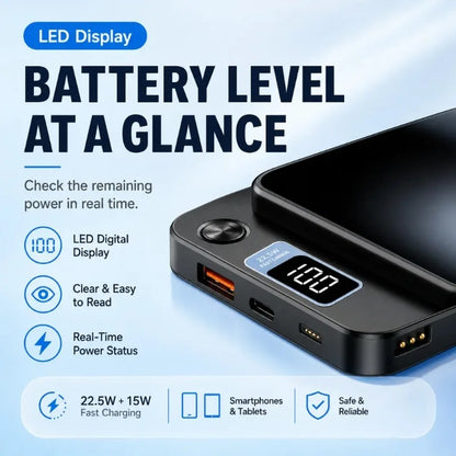 Magnetic Wireless Power Bank 10000mAh 20000mAh Portable Digital Display Powerbank for IPhone Xiaomi Huawei 4 Colors Available by Haraps.com