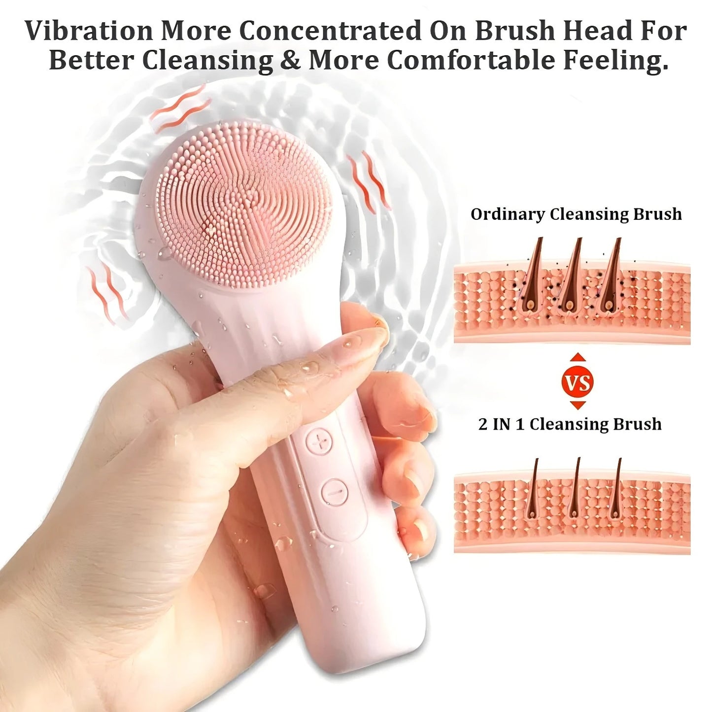 Silicone Electric Facial Cleansing Brush with Heating & Vibration