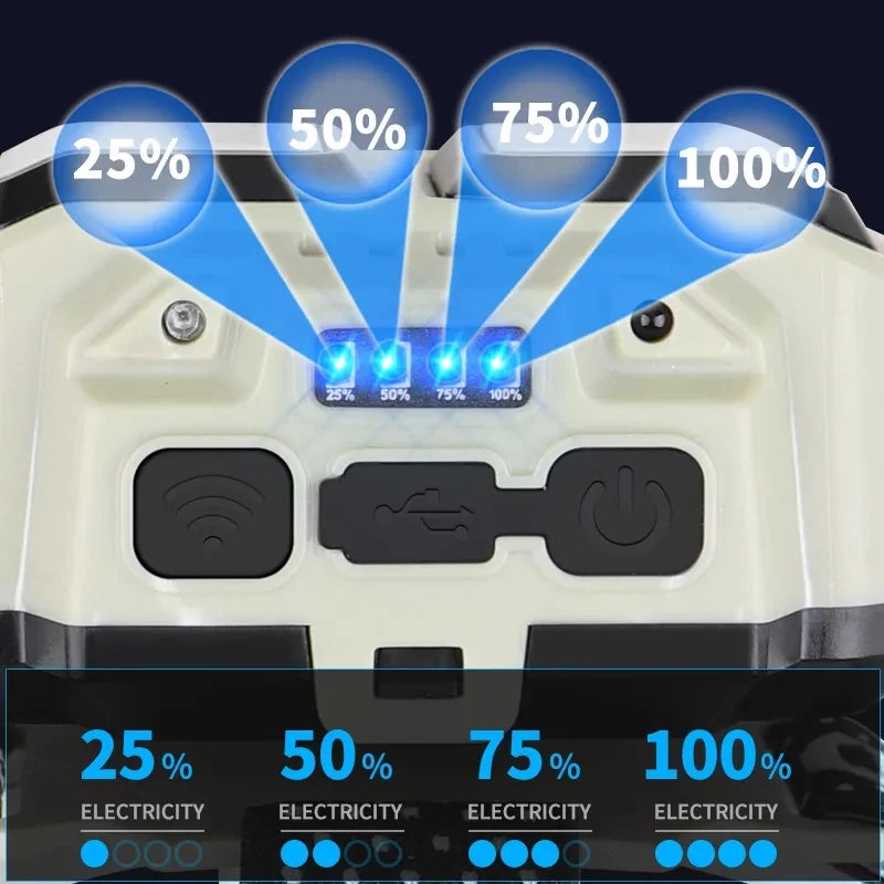 Advanced LED Induction Headlamp