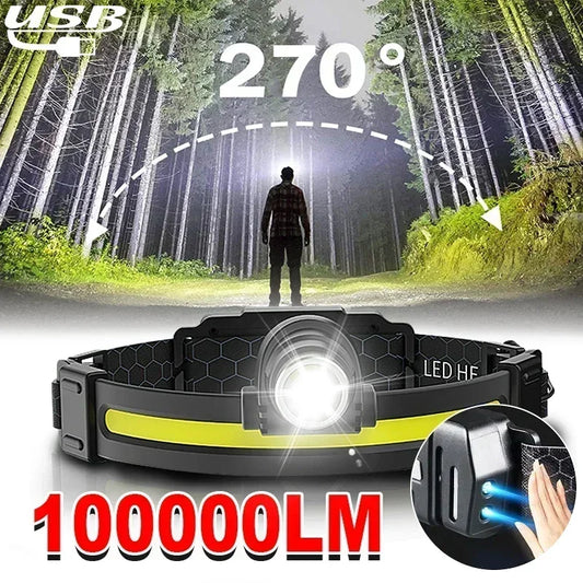 High-Power LED Headlamp with 7 Modes