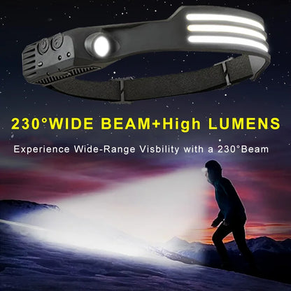 Advanced Induction COB LED Headlamp with Sensor Control