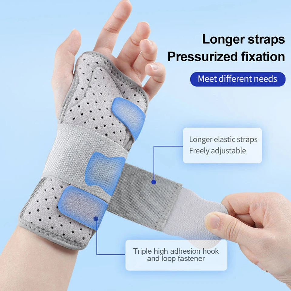 Breathable Wrist Support with Dual Aluminium Plate Stabilisation