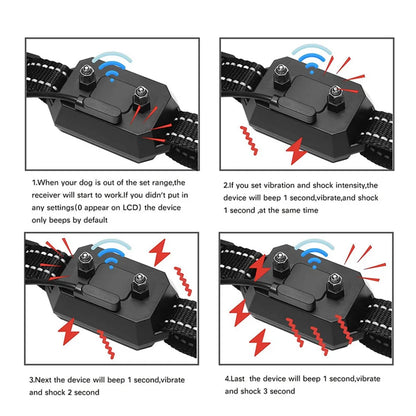 GPS Wireless Dog Fence