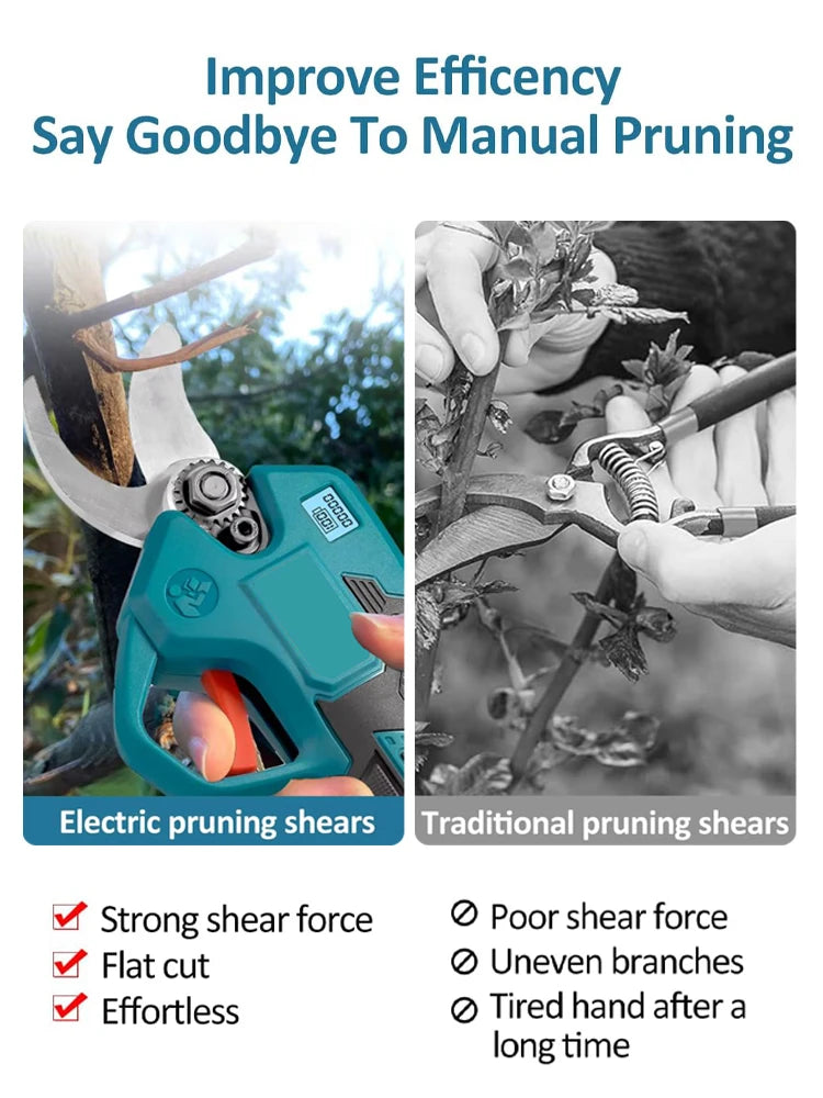 Cordless Electric Pruning Shears Head (With Display) – Replacement Spare Part (No Battery / No Packaging) --