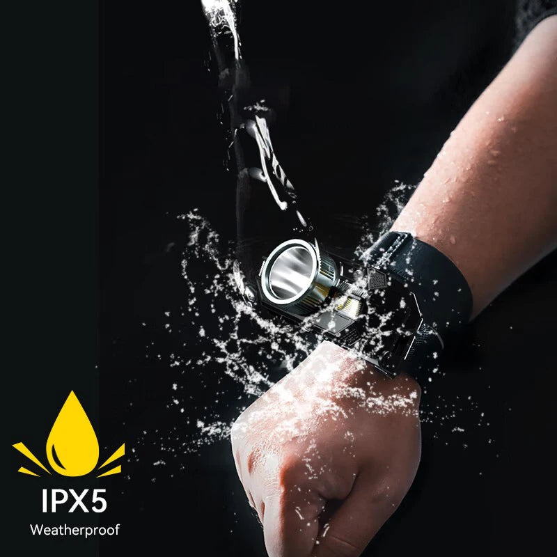 High-Performance Rechargeable Headlamp with Red Light Feature