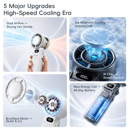 Foldable Portable Handheld Fan For Travellers With 3600mAh Battery And 100 Level Control Turbo Cooling
