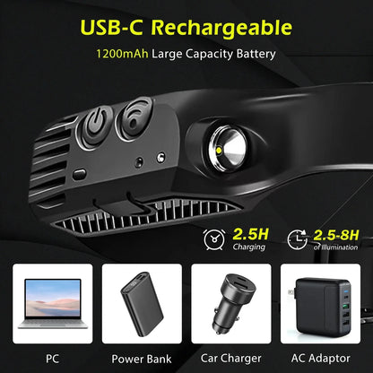 USB Rechargeable LED Sensor Headlamp with Wide Beam and Spotlight