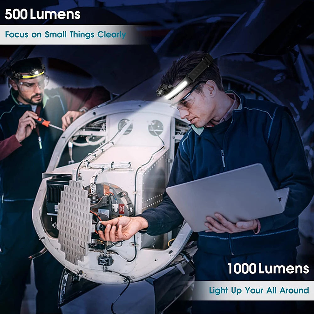 LED Sensor Headlight with Zoom and Large COB Floodlight