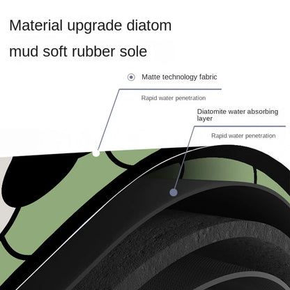 Diatom Super Absorbent Bathroom Mat