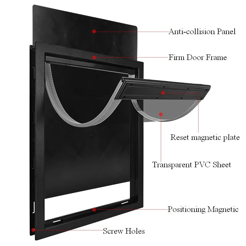 Premium Insulated Pet Door for External Doors