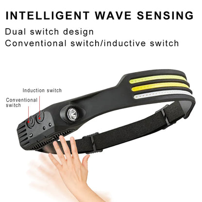 Advanced Induction COB LED Headlamp with Sensor Control