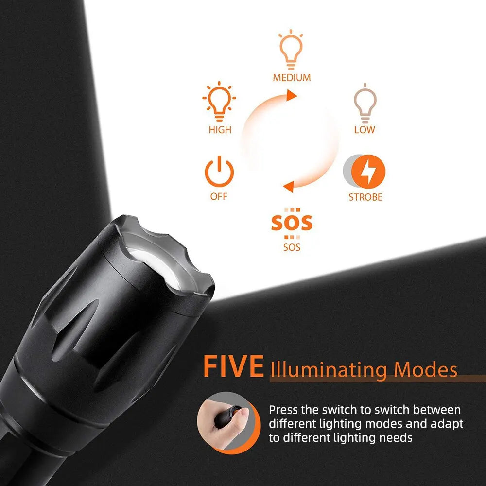 High-Power LED Flashlight with 5 Lighting Modes