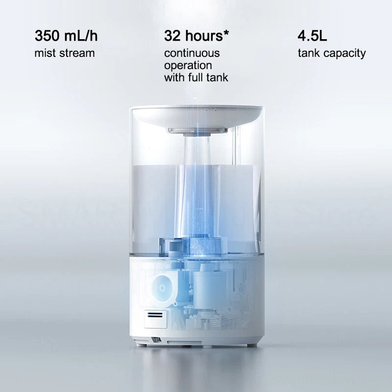 MIJIA Smart Antibacterial Humidifier 2