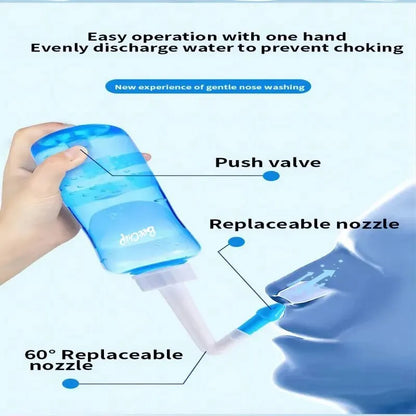 300ml Nasal Wash Bottle for Adults and Children