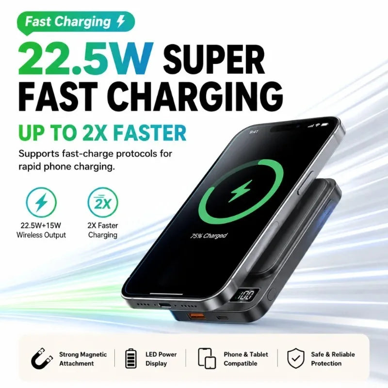 Magnetic Wireless Power Bank 10000mAh 20000mAh Portable Digital Display Powerbank for IPhone Xiaomi Huawei 4 Colors Available by Haraps.com