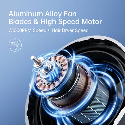 Portable Turbo Handheld Fan With LED Display 100 Speed Settings And 9000 mAh Battery