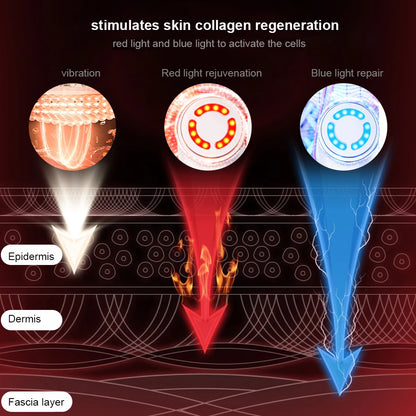 EMS Microcurrent Face Lifting & Anti-Ageing Facial Massager