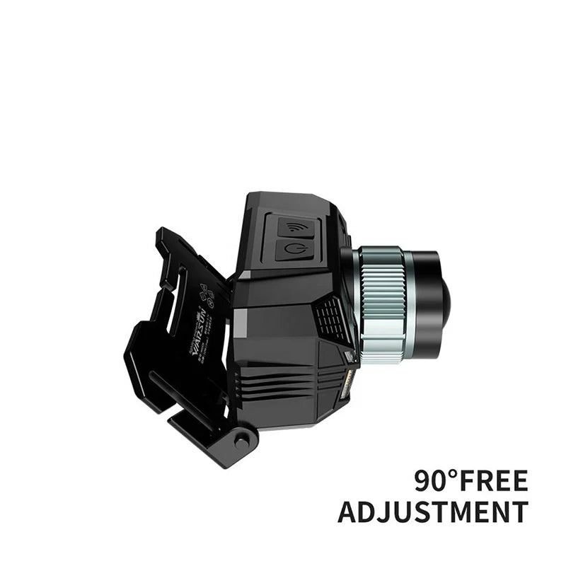 High-Performance Rechargeable Headlamp with Red Light Feature