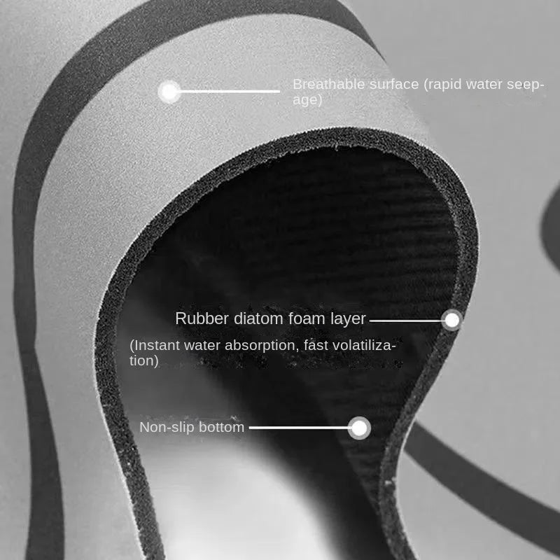 Diatom Super Absorbent Bathroom Mat