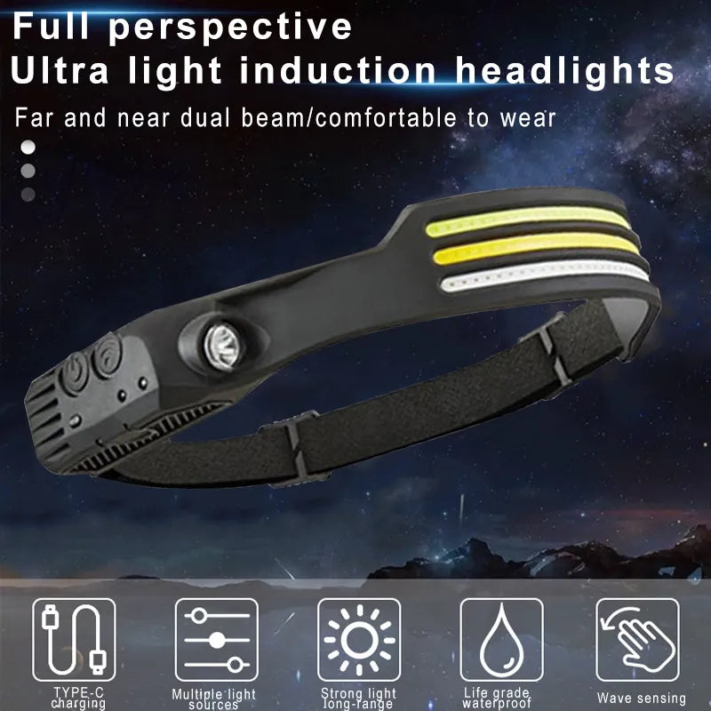 Advanced Induction COB LED Headlamp with Sensor Control