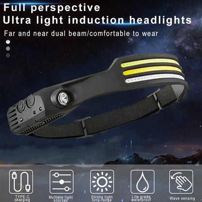 Advanced Induction COB LED Headlamp with Sensor Control