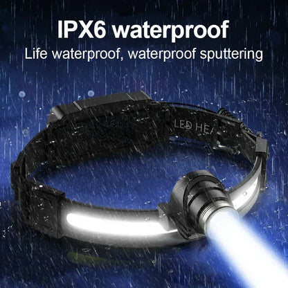 High-Power LED Headlamp with 7 Modes