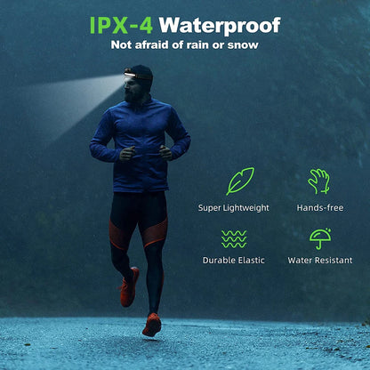 LED Sensor Headlight with Zoom and Large COB Floodlight