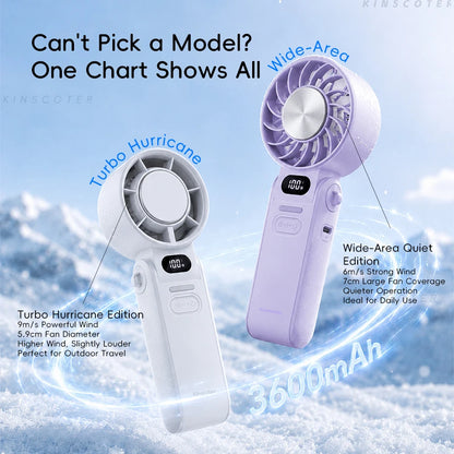 Foldable Portable Handheld Fan For Travellers With 3600mAh Battery And 100 Level Control Turbo Cooling